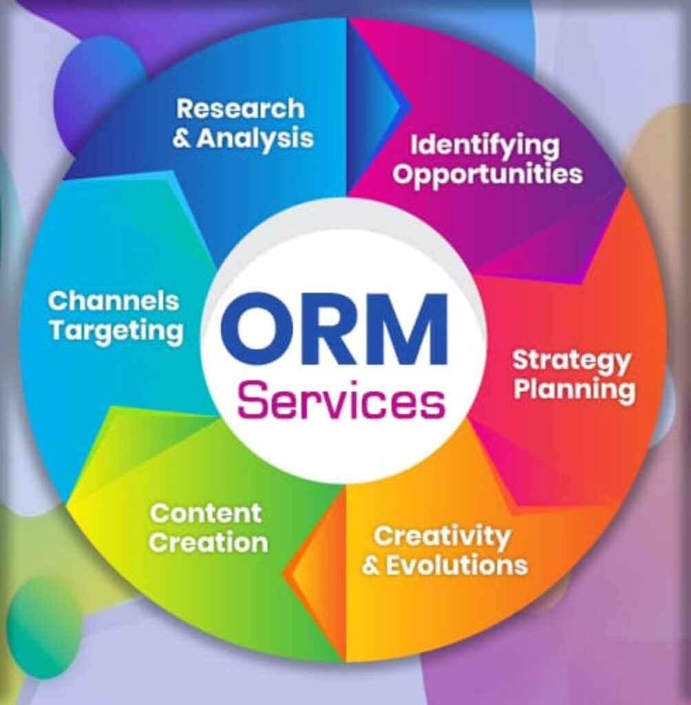 digital marketing training in hyderabad